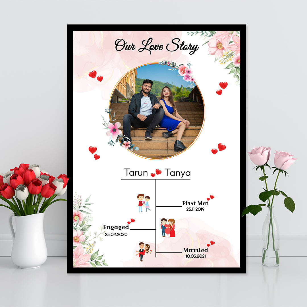 Our love story photo frame